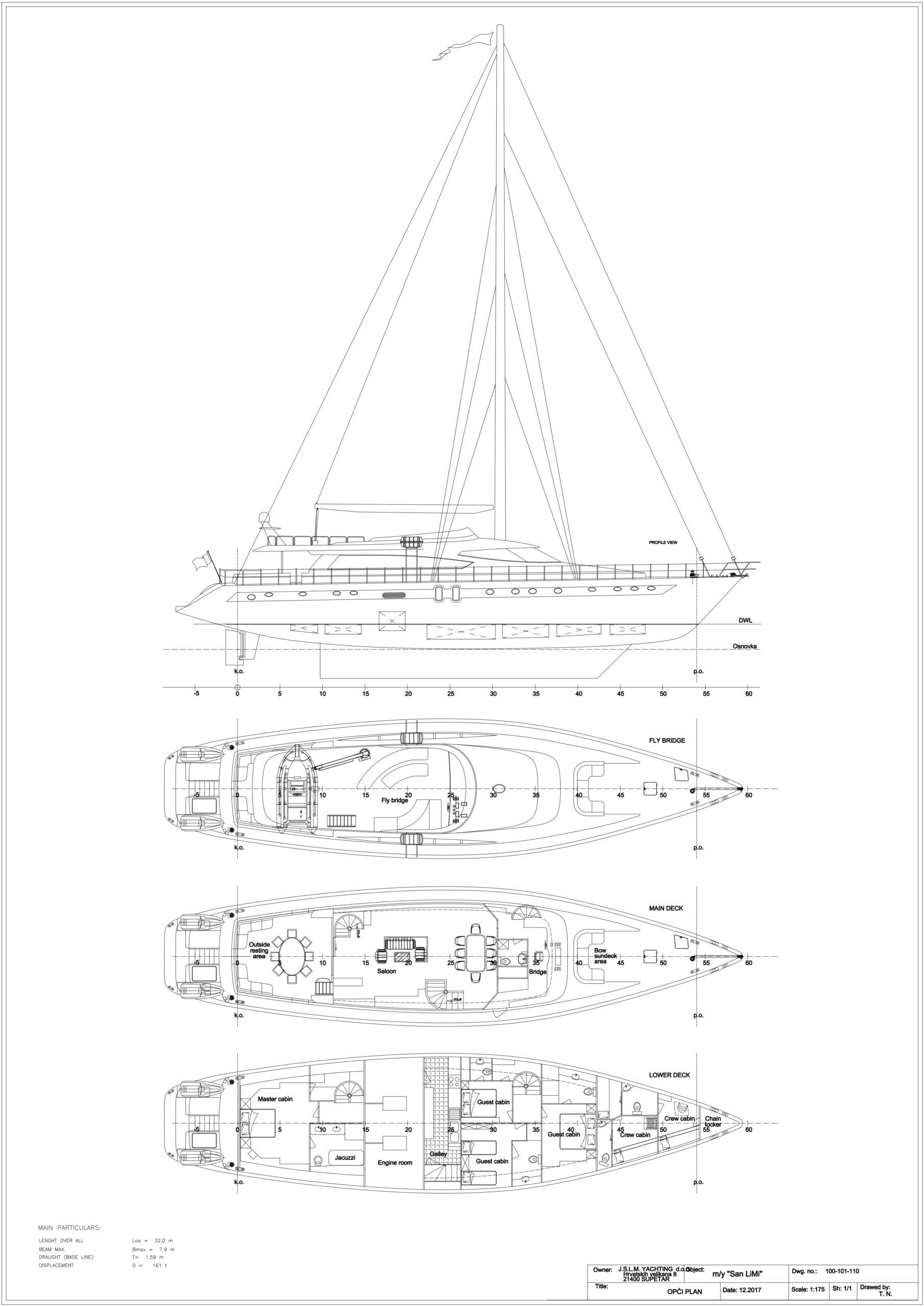 san-limi-kroatien-sailvation-yachting-01